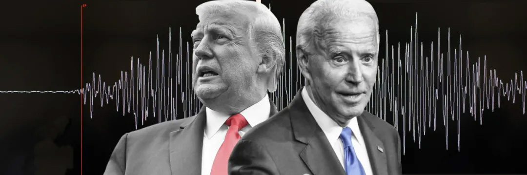 中美股市,科技股,复工股