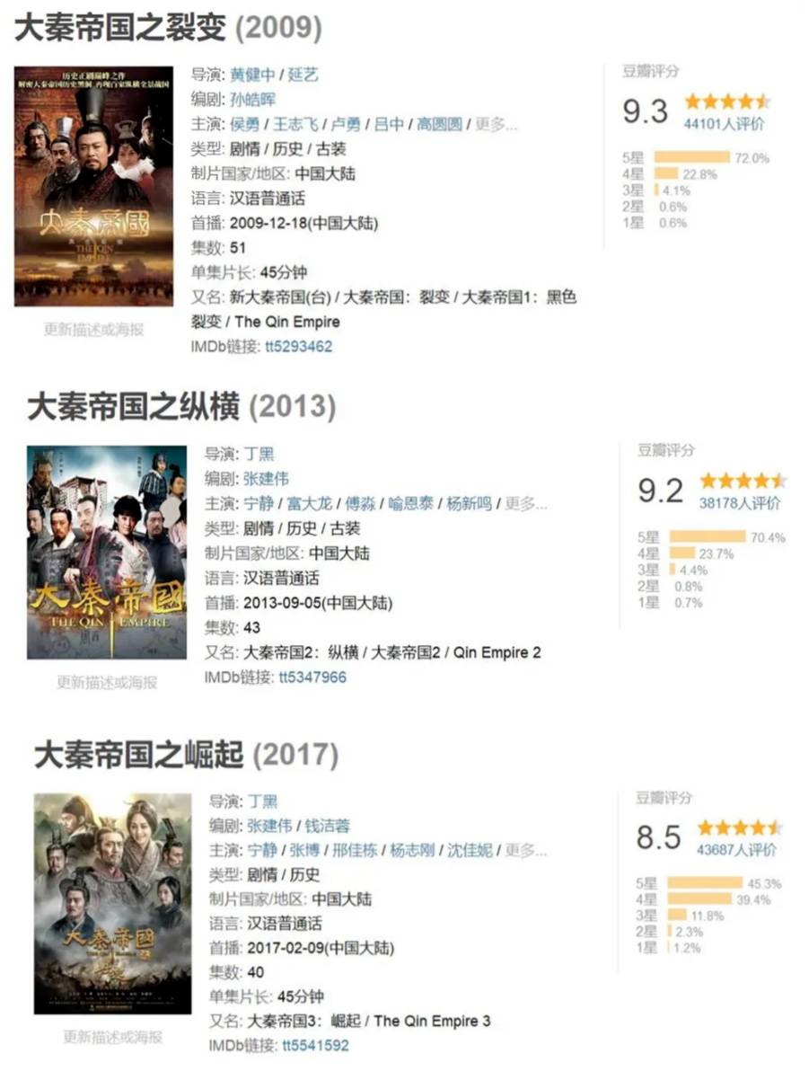 段奕宏,大秦赋,张鲁一,大秦帝国之裂变,大秦帝国之纵横,大秦帝国之崛起