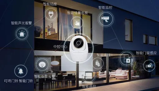 智能家庭安全系统,Xfinity Home,Abode,SimpliSafe,iTalkBB Aijia,Ring Alarm,Frontpoint