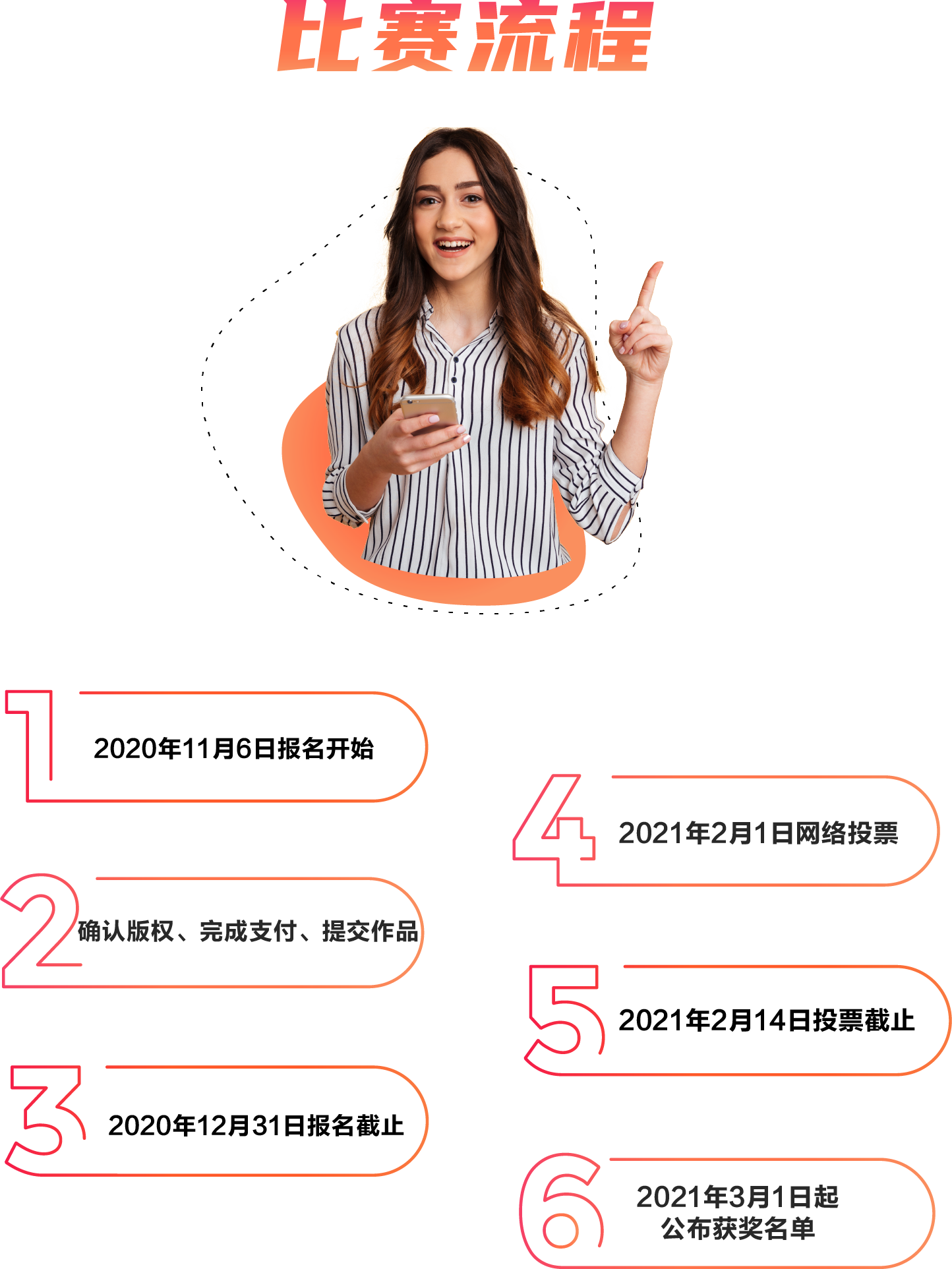 这就是你的舞台·全美线上才艺大奖赛,活动详情*报名页面